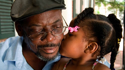 Desires of a  Daughter’s  Heart